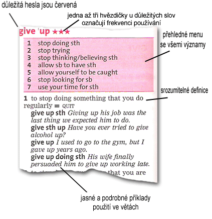 Phrasal Verbs Plus - náhled hesla