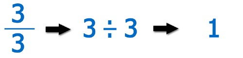 improper fraction