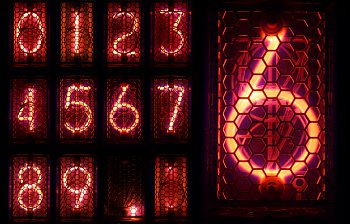 digit