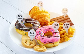 calorie