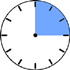 quarter past