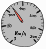 Speedmeter