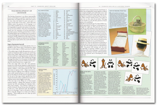 Cambridge Encyclopedia of the English Language