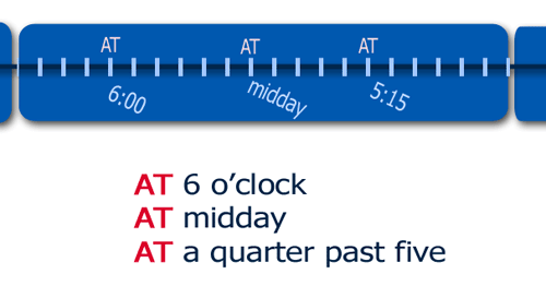 preposition AT - time