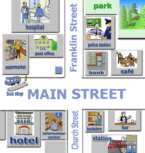 town map